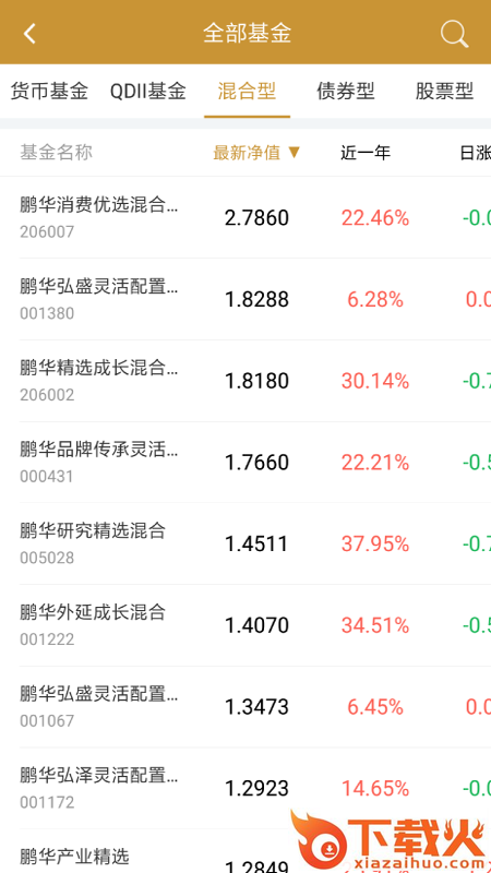 易基金截图2