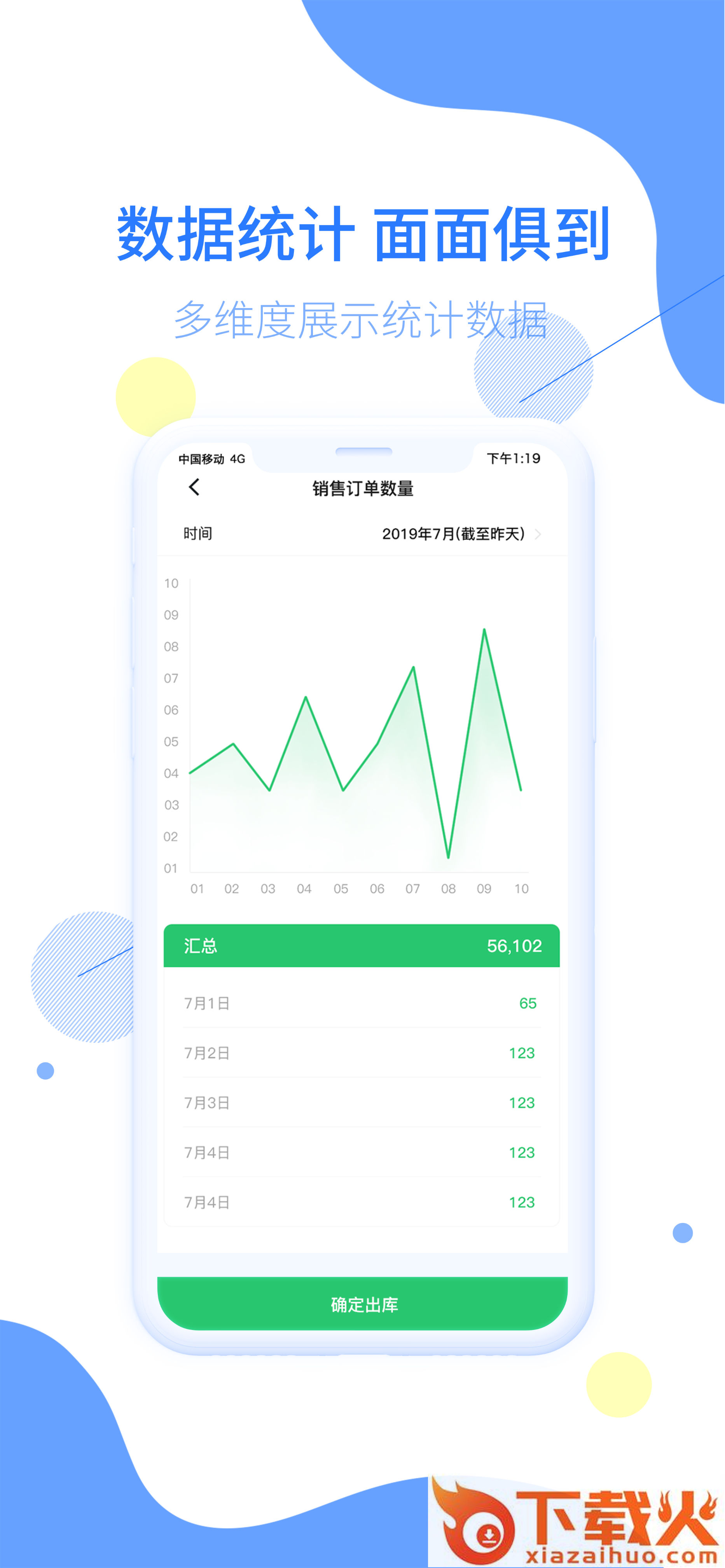 云智进销存截图1