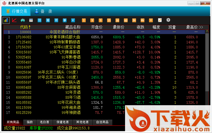 北酒所中国老酒交易中心客户端 v5.1.1.0 官方版_xp/win7 截图1
