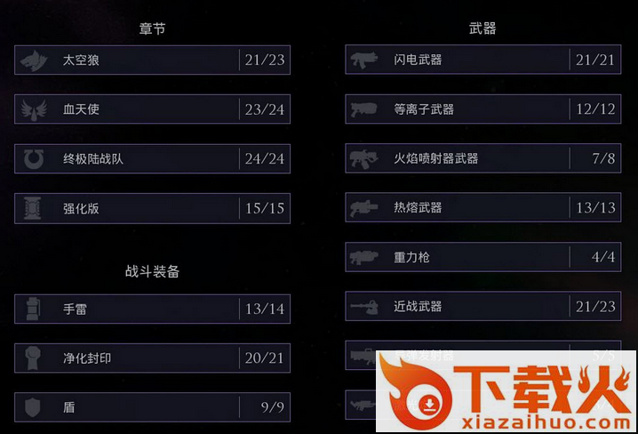 战锤40K死亡守望满人物满级全装存档 加强版 截图1