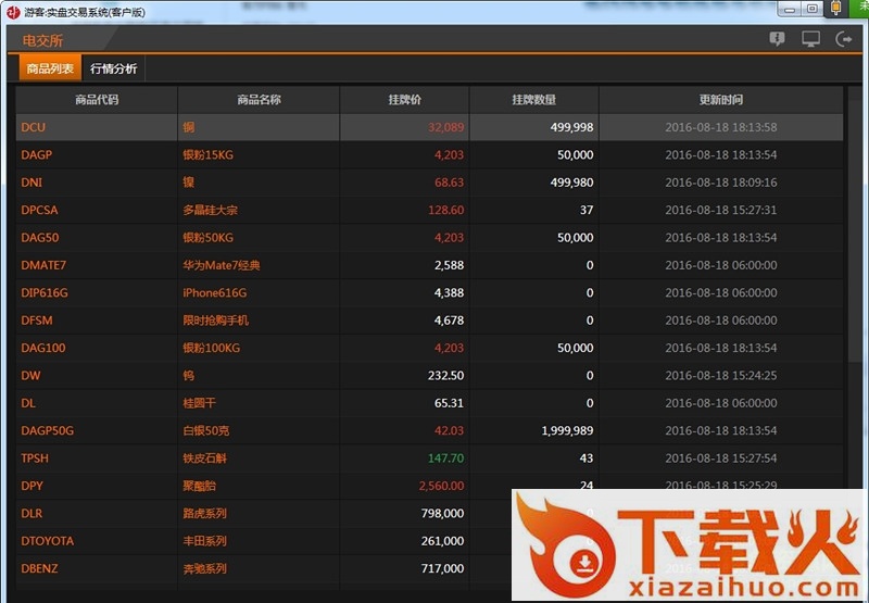 中益商银交易端电脑版 v2.0.0 官方最新版 截图1