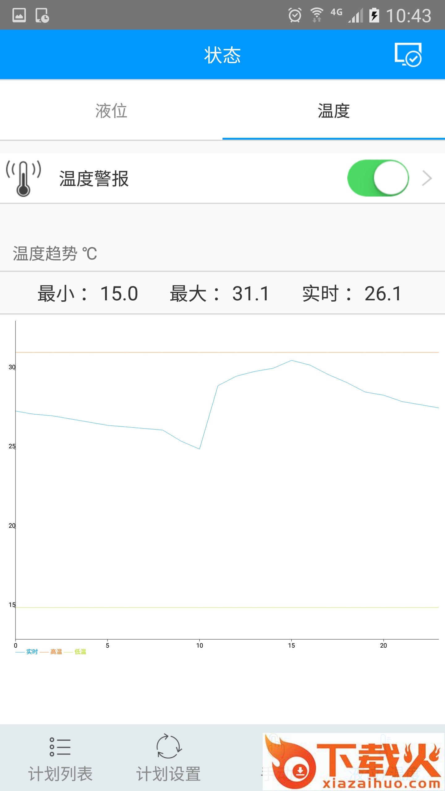 Kamoer滴定泵2截图2