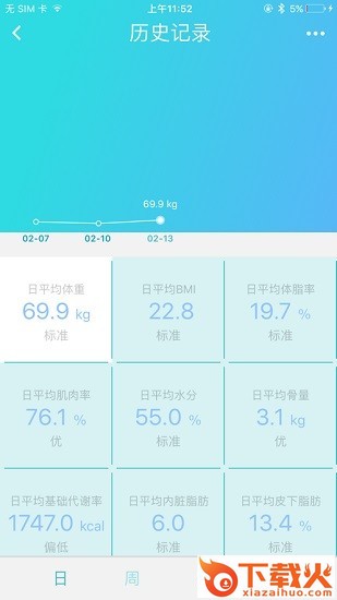 联想小轻体脂秤ios版