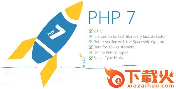 php for windows下载