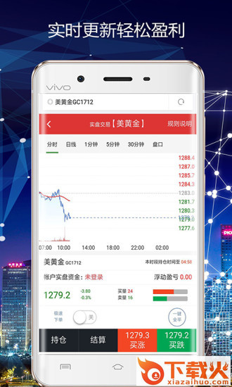 期货助手app截图2