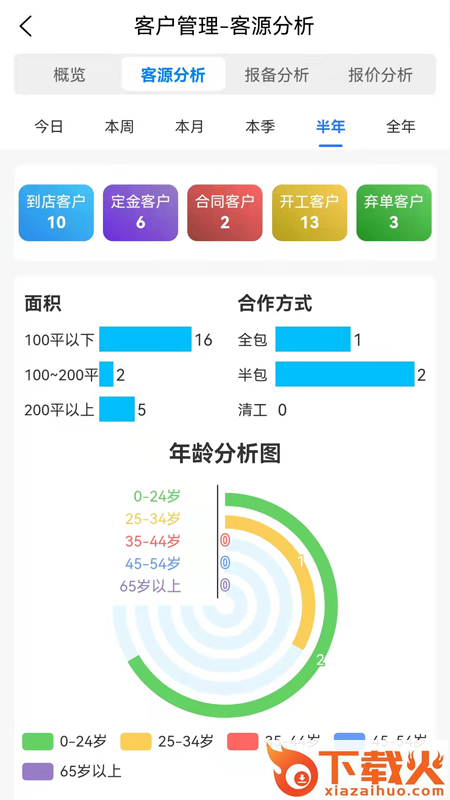 易装保app截图1