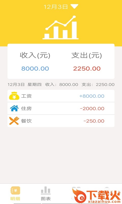 旅行记账截图2