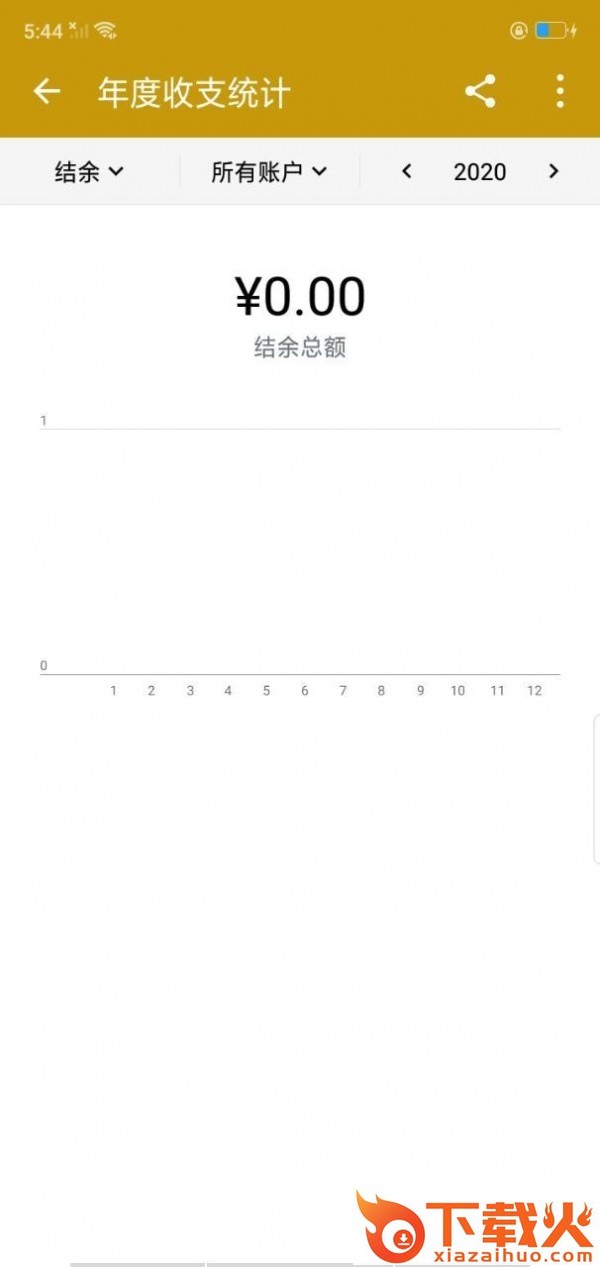 不想记账截图1