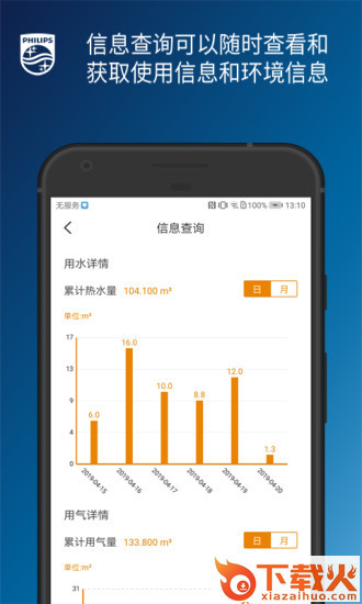 飞利浦水健康app截图1