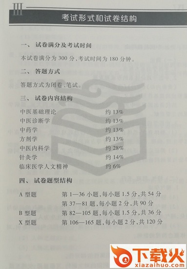2020年中医综合考研大纲原文