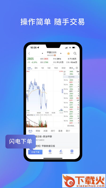 中州期货通截图1