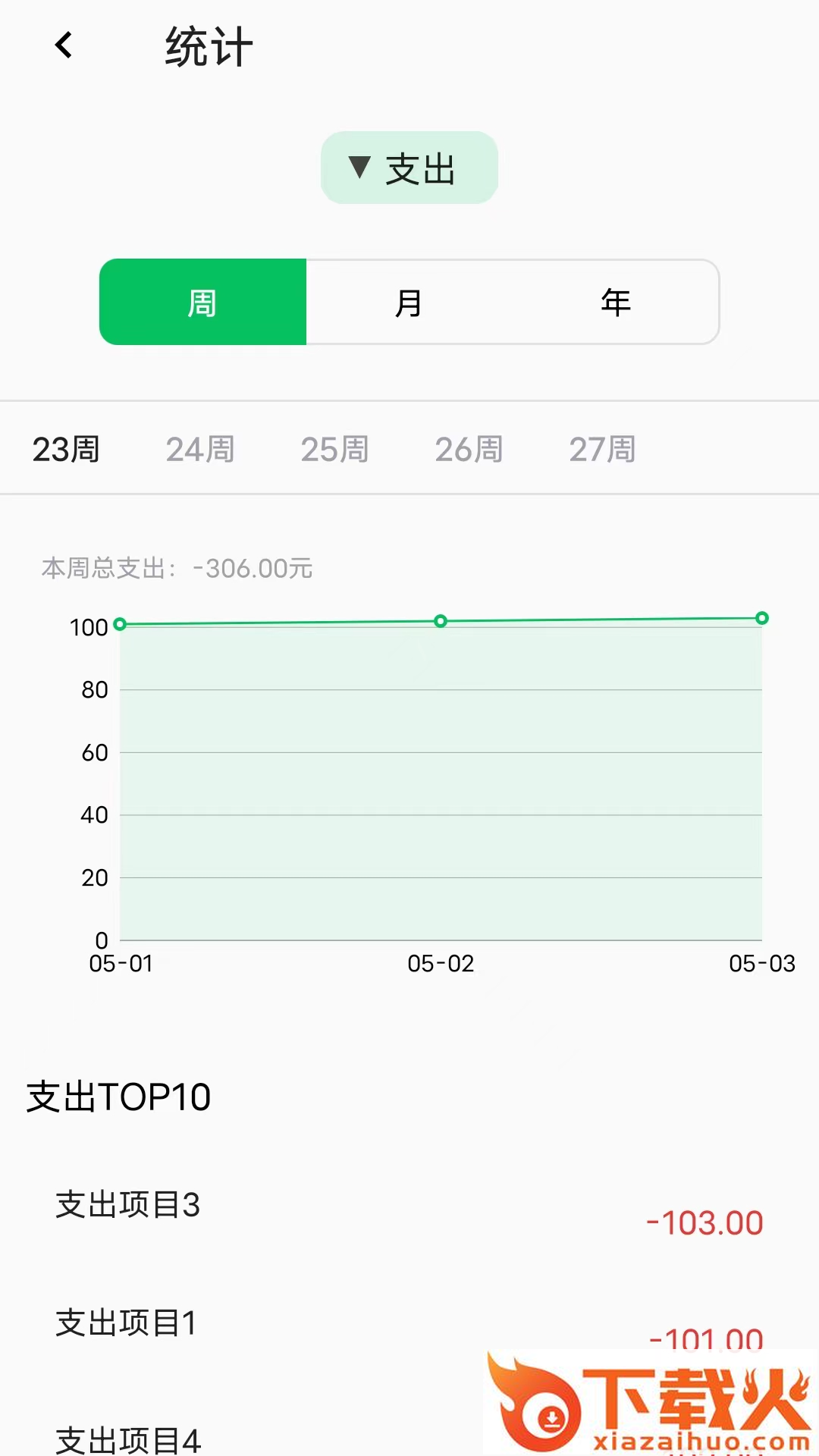 记一笔账截图2