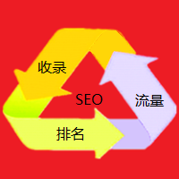 SEO排名赚挂机赚钱软件下载-SEO排名赚appv4.6 安卓版