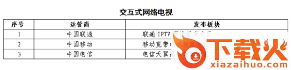 沈阳云课截图3