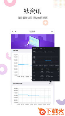 涂多多截图1