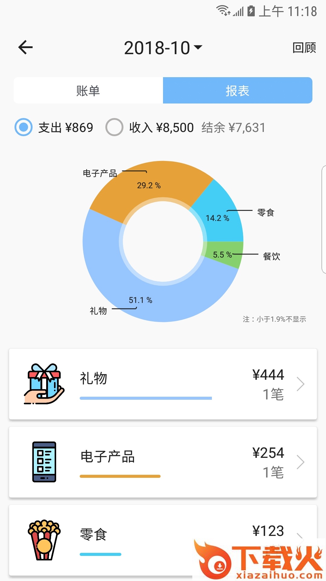 蜜蜂记账截图1