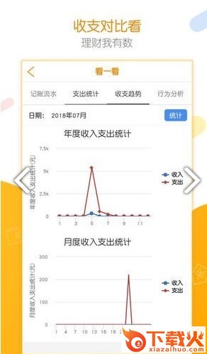 记账宝(居民统计e记账)截图2