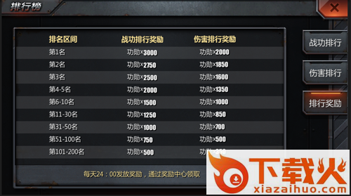 战舰帝国3传奇海战手游官方版截图3