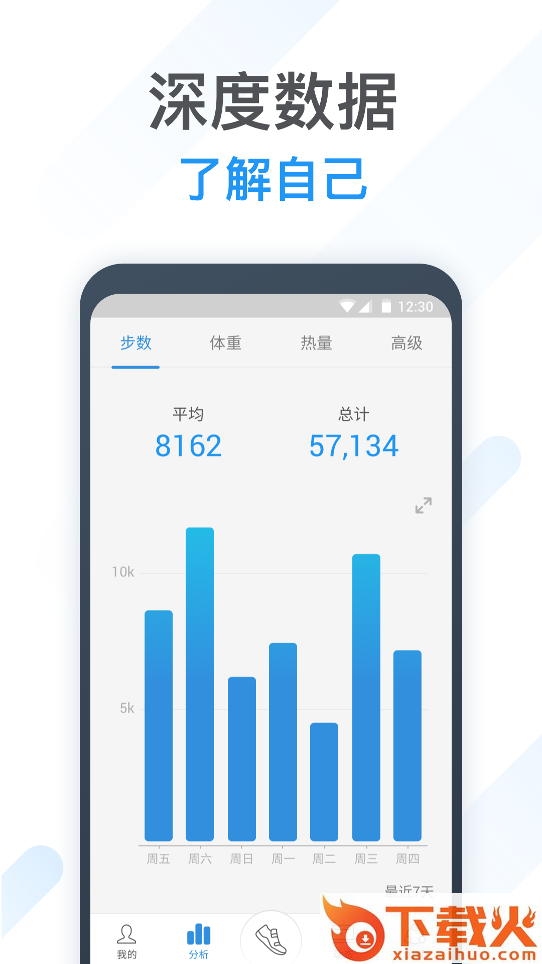 动动app截图1
