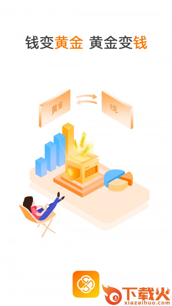 富途黄金app截图1