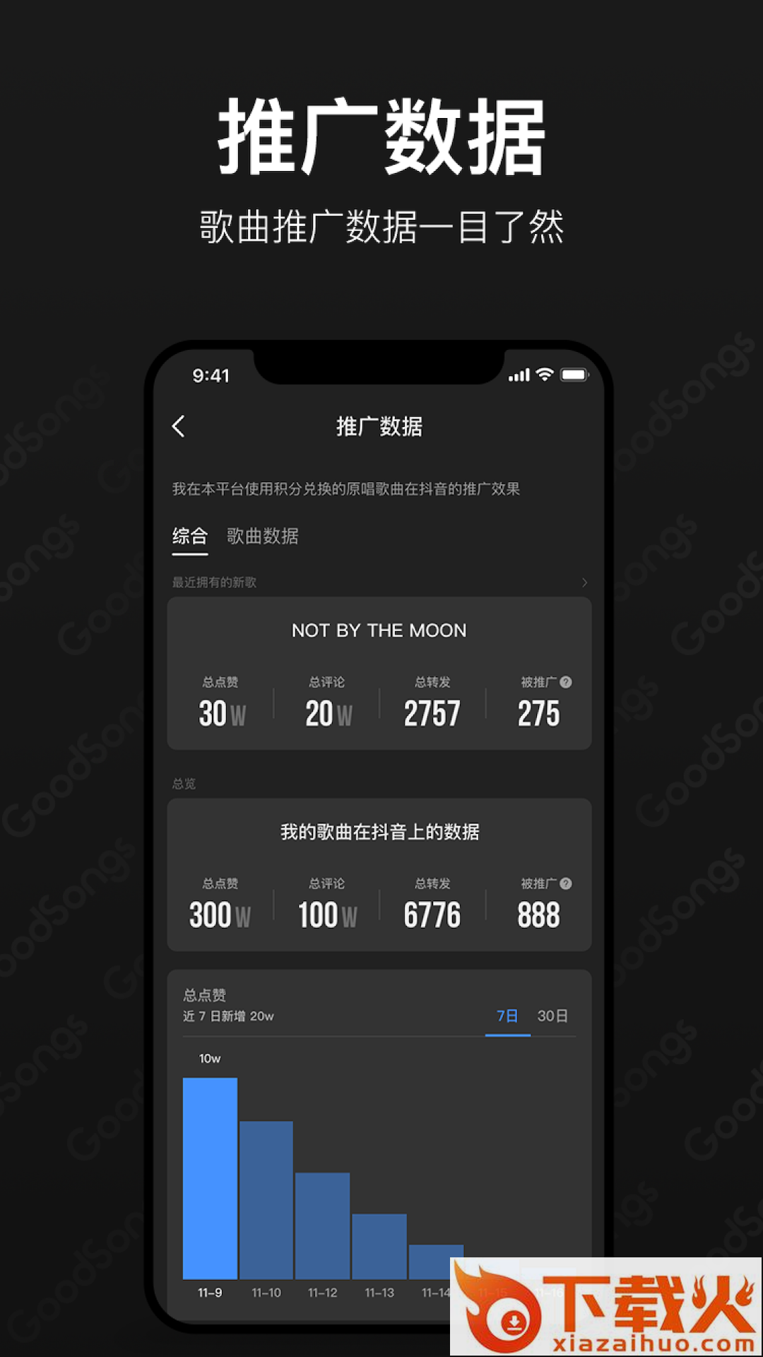 GoodSongs截图2