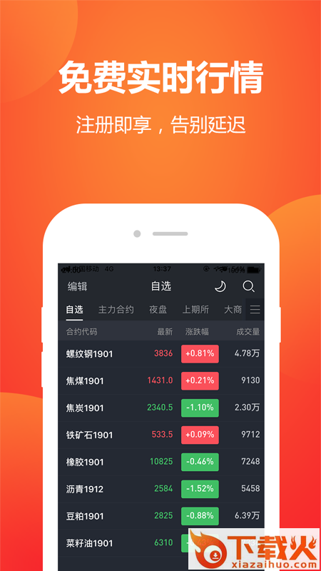 集金期货通app截图2
