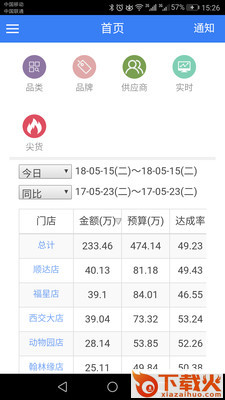 蜂眼小助手app v3.0.1 最新版截图1