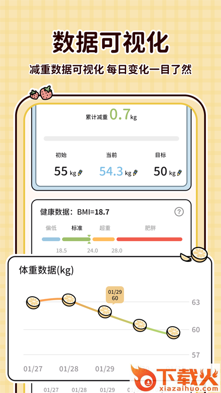 喵喵轻断食app v1.6.5 最新版截图1
