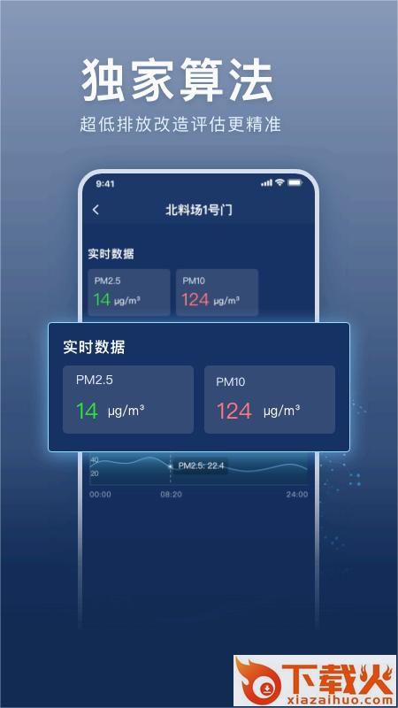 超低E管家截图1
