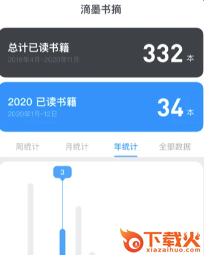 滴墨书摘下载安装截图3