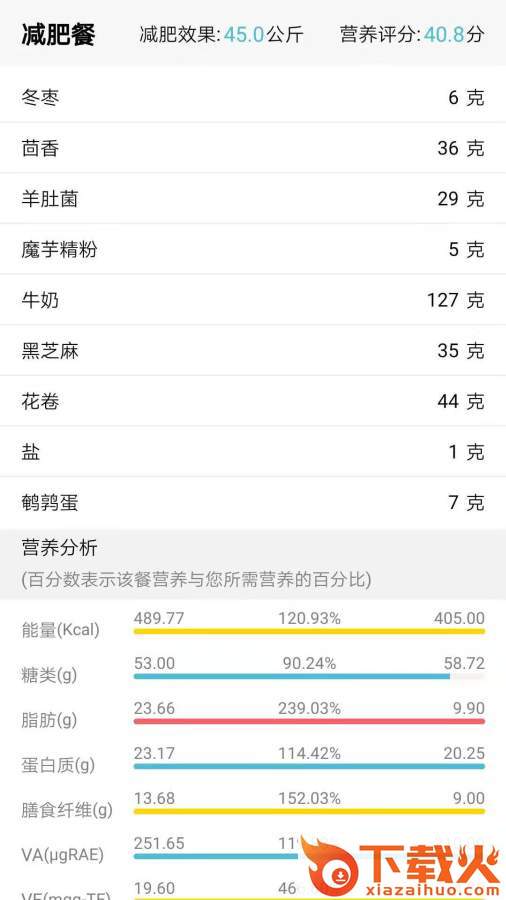 精准食疗截图1