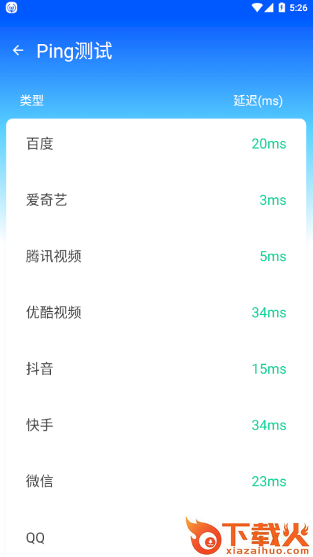 超强WiFi管家截图2