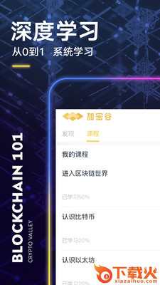 加密谷截图2