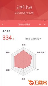 房产管家app截图1