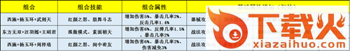烽火之争游戏截图3