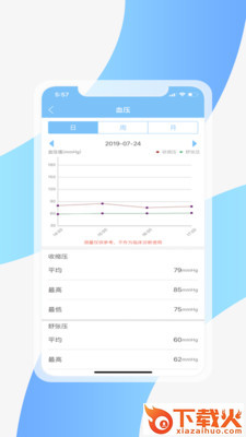 盘古云医截图2