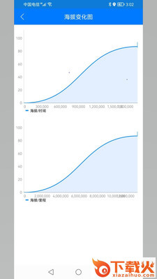 北斗探针app截图2