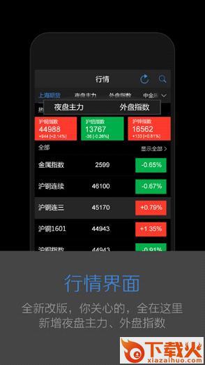 中投期货掌中宝app下载截图2