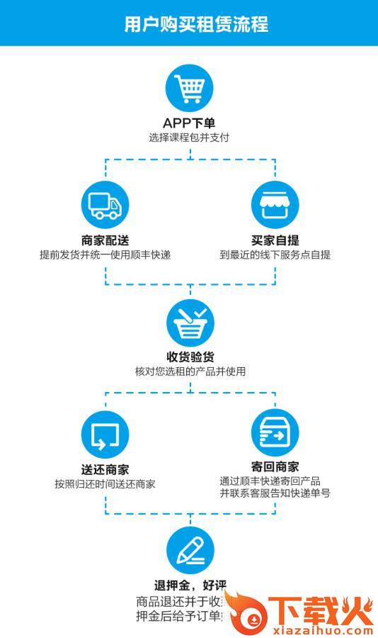格物斯坦截图2
