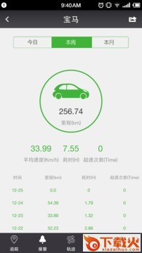 凯步关爱app截图2