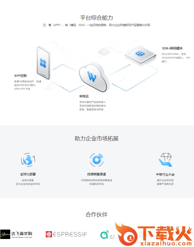 中移和物截图2