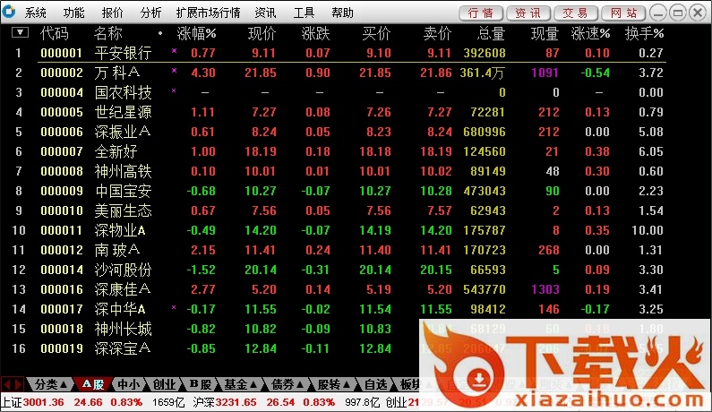 国金太阳网上交易系统pc至强版 v7.63 官方最新版 截图1