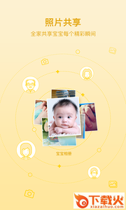 密码相册截图1