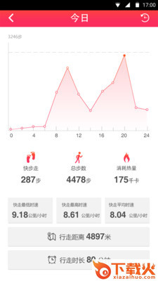 走酷 v3.2.0 安卓版截图1