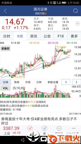 国元点金智富手机版截图2