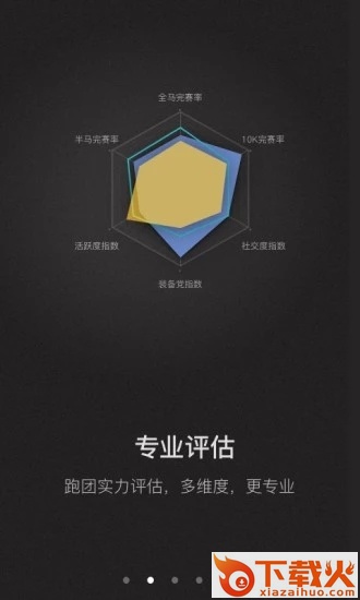 悦跑团截图1