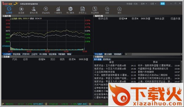 东莞证券有财金融终端电脑版 v2.5.0.20210603 最新版 截图1