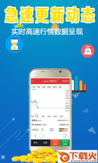 期货汇通app截图2