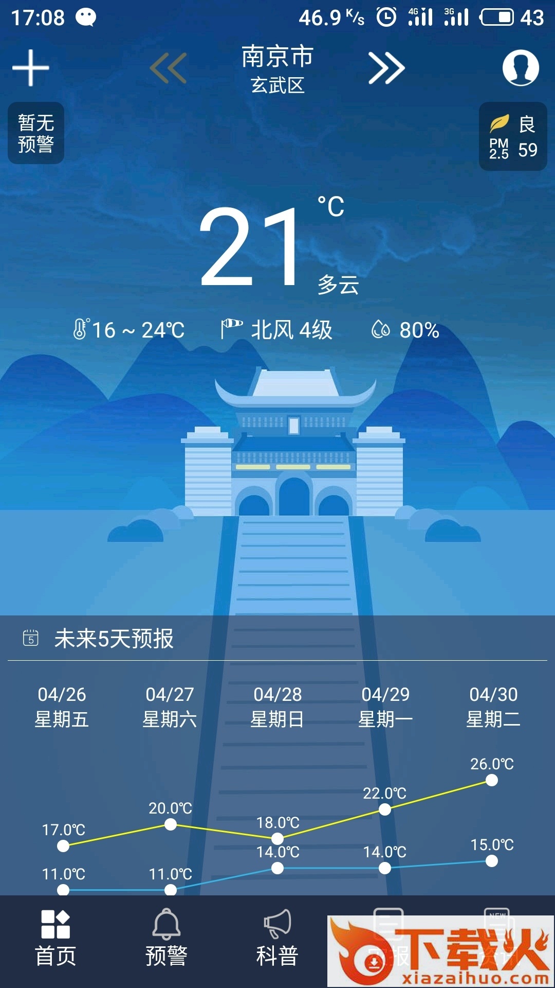 江苏预警发布截图2