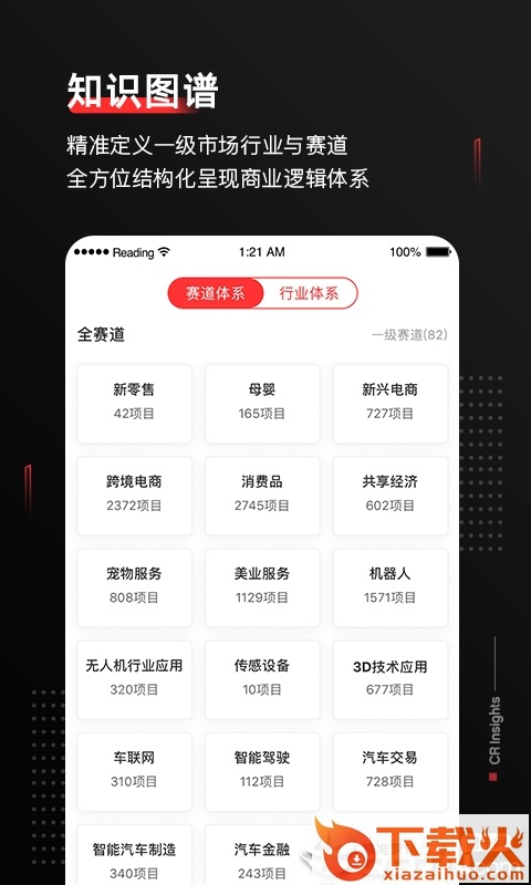 鹰眼投研截图2